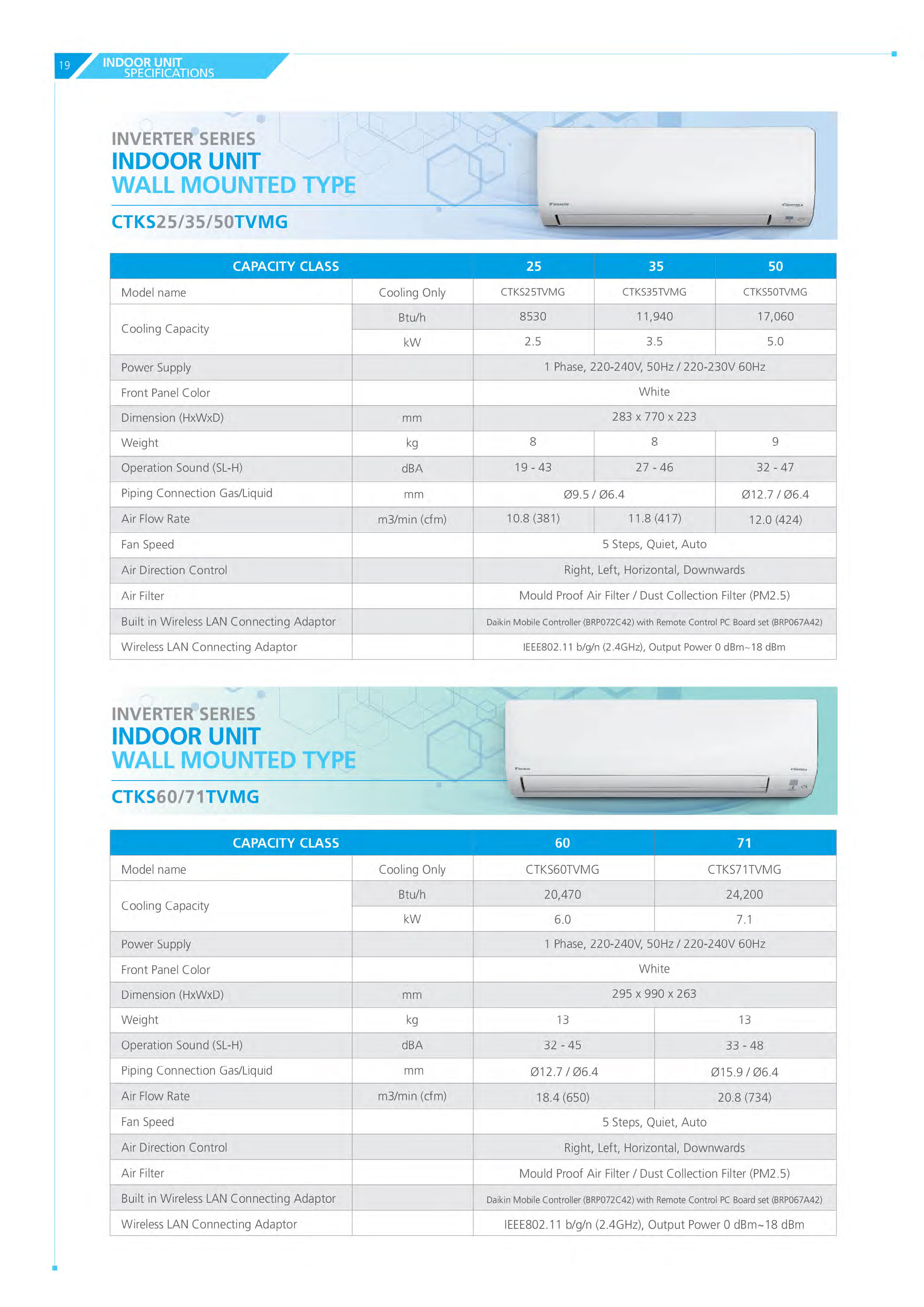 Daikin iSmile Catalogue-Super LR_cleaned_Page_20